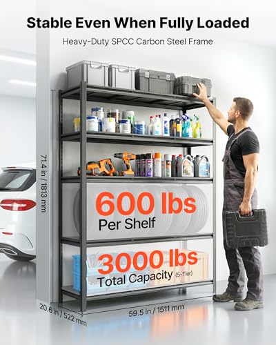 Garage Shelving