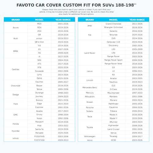 Car Cover Waterproof All Weather Windproof for SUV 188