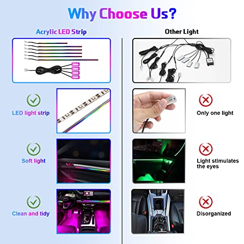Tesla Dreamcolor Interior Car Lights