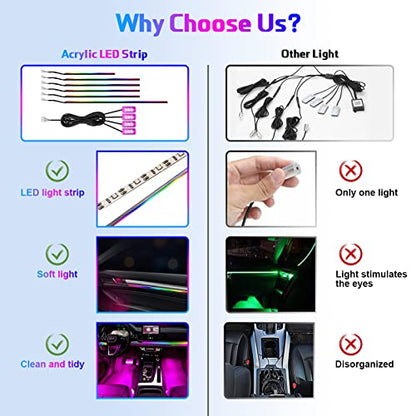 Tesla Dreamcolor Interior Car Lights