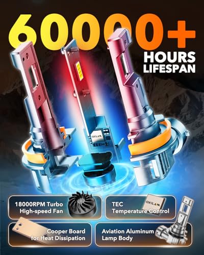 New H11 LED Bulb 44000LM 10X Ultra (2 Count)