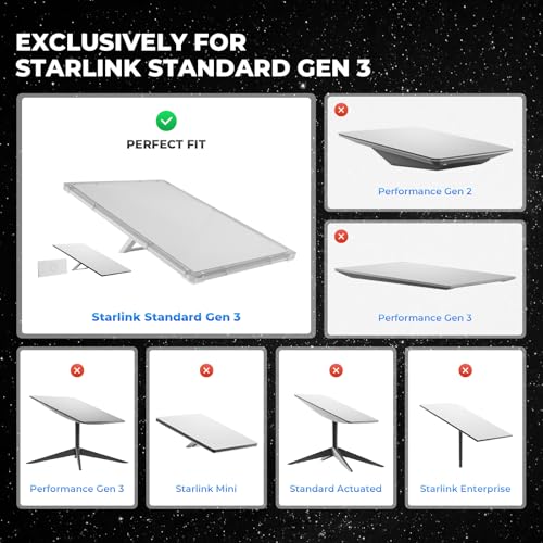 Rigid PC Protective Hard Case for Starlink Standard Gen 3