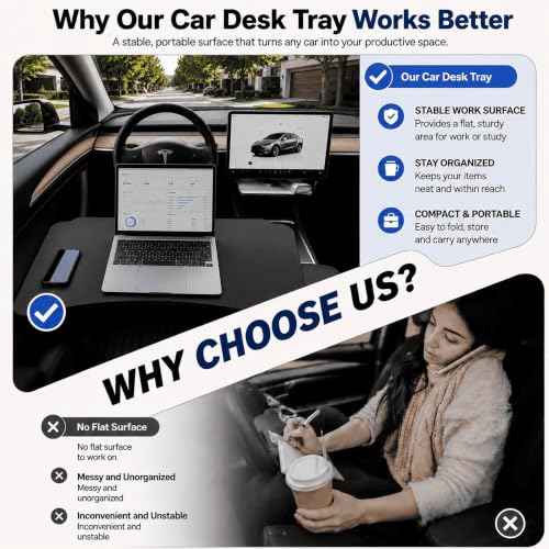 Car Desk Tray Table for Passenger Seat
