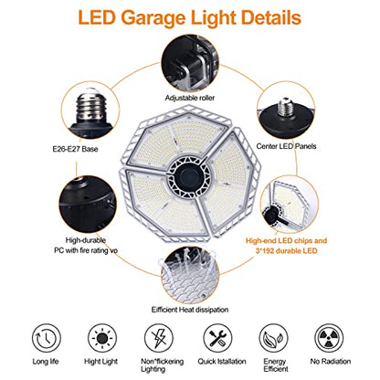 LED Garage Lights