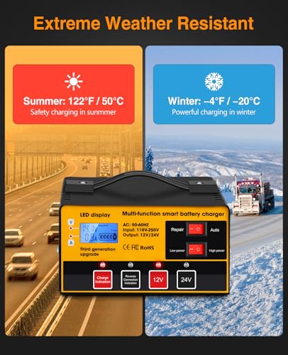 Car Battery Charger