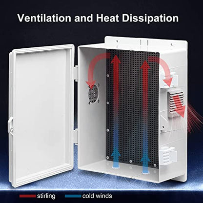 Outdoor Electrical Junction Box