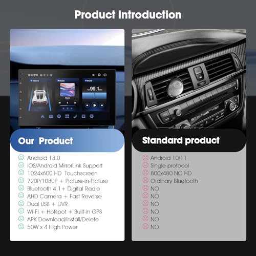 2 Din Car Radio with Wireless CarPlay & Android Auto