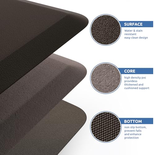 Kitchen Mat Cushioned Anti Fatigue Rug Standing and Comfort Floor Mats