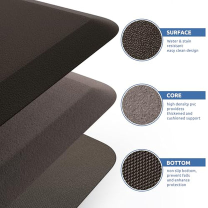 Kitchen Mat Cushioned Anti Fatigue Rug Standing and Comfort Floor Mats