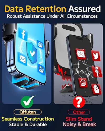 Phone Holders for Your Car with Military
