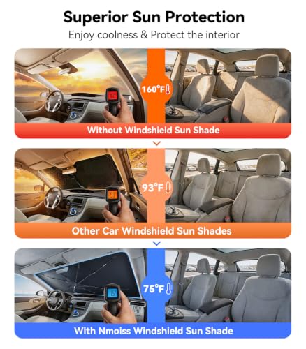Vinyl Coating Heat Shield] Windshield Sun Shade Umbrella Custom for Toyota Prius