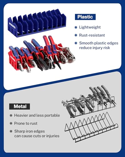 4 Pack Plier Organizer Rack (4 Count)
