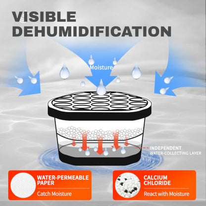 Moisture Absorber