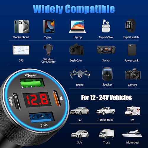 USB C Car Charger (2 Count)