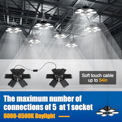 LED Garage Lights 2 Pack (2 Count)