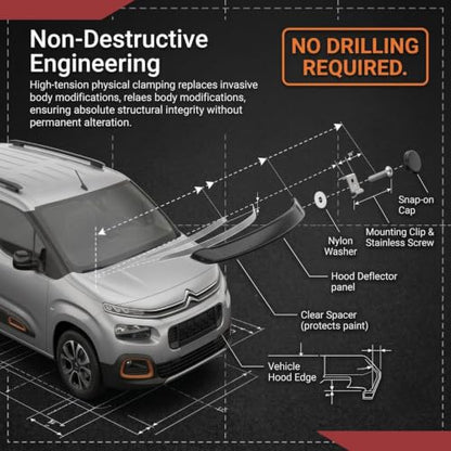 Hood Deflector Guard fits Hyundai Tucson 2016