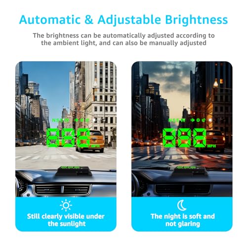 Heads up Display for Cars Windshield