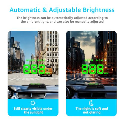 Heads up Display for Cars Windshield