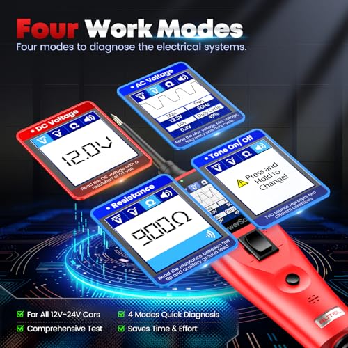 PowerScan Automotive Circuit Tester