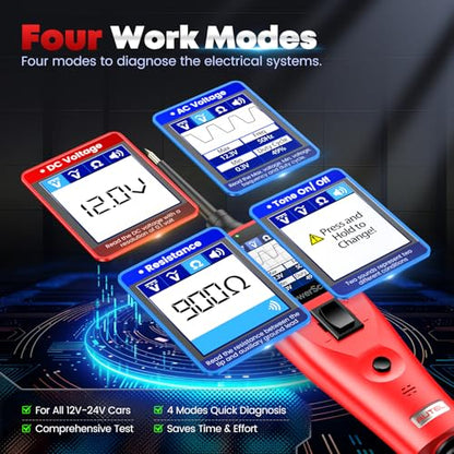 PowerScan Automotive Circuit Tester