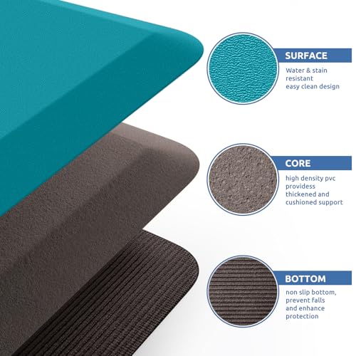 Kitchen Mat Cushioned Anti Fatigue Rug 20"x32" Water Resistant Non Slip Standing and Comfort Desk