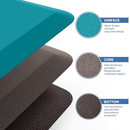 Kitchen Mat Cushioned Anti Fatigue Rug 20"x32" Water Resistant Non Slip Standing and Comfort Desk
