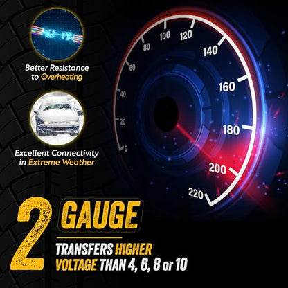 Heavy Duty Jumper Cables for Car Battery