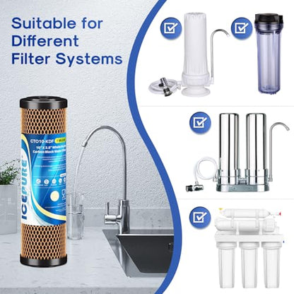 1 Micron 2.5" x 10" Whole House Water Filter Coconut Shell Activated CTO Carbon and KDF Cartridge for Home (2 Count)