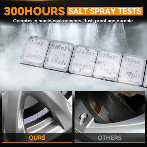 Wheel Weights Gray 1
