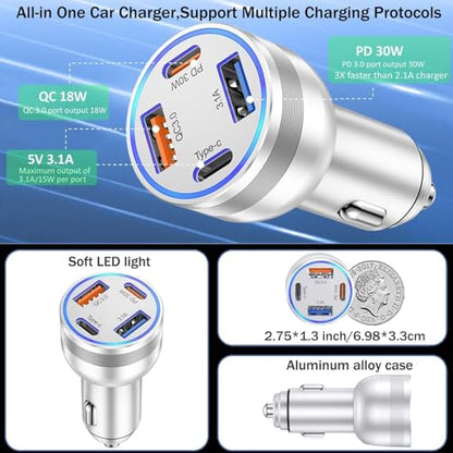 USB C Car Charger (5 Count)