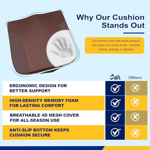 Memory Foam Car Seat Cushion for Driving Comfort and Office Use