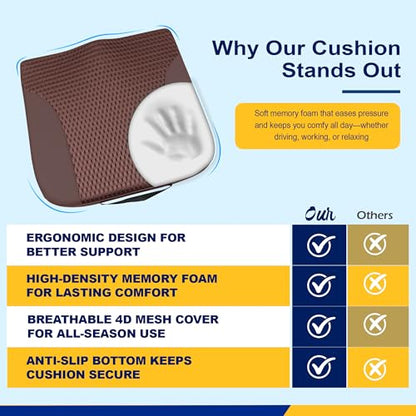 Memory Foam Car Seat Cushion for Driving Comfort and Office Use
