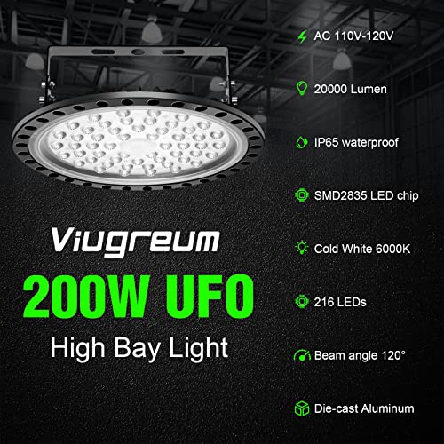 20 Pack 200W UFO LED High Bay Lights (20 Count)