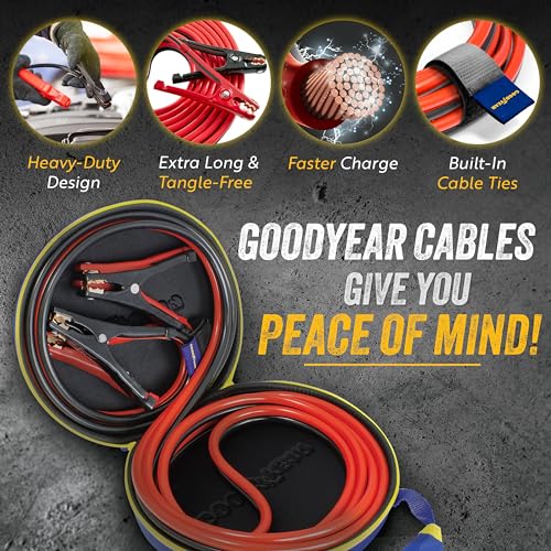 Heavy Duty Jumper Cables for Car Battery