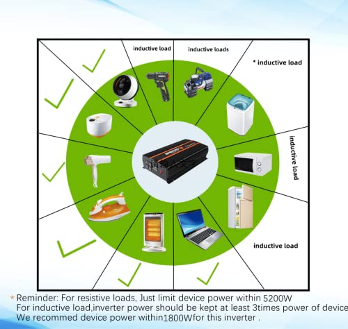 5500W Inverter 12V to 110V