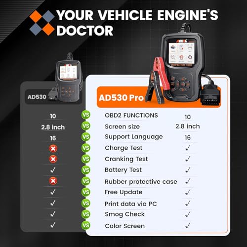 AD530 PRO 2 in