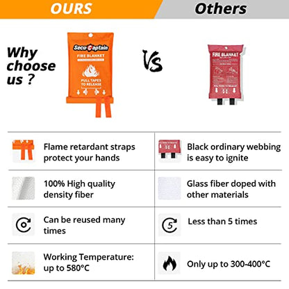 Emergency Fire Blanket for Home and Kitchen