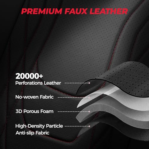 Seat Covers for 2023