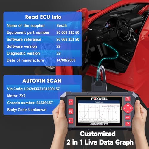 OBD2 Scanner Diagnostic Tool NT604