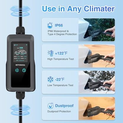 Level 1 EV Charger