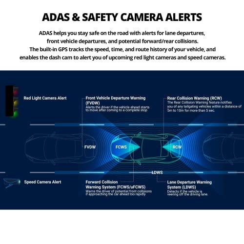 U3000 4K Dash Cam Front and Rear 2CH STARVIS 2 Sensor Super Night Vision Dashcam for Car Camera 5GHZ WiFi GPS Radar Buffered Parking Mode CPL Filter Red Light Speed Camera Alerts OBD Cable