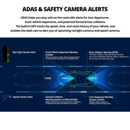 U3000 4K Dash Cam Front and Rear 2CH STARVIS 2 Sensor Super Night Vision Dashcam for Car Camera 5GHZ WiFi GPS Radar Buffered Parking Mode CPL Filter Red Light Speed Camera Alerts OBD Cable