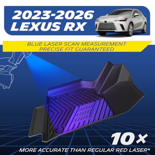 Vehicle Mats for 2023