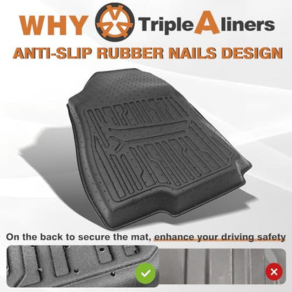 Trunk & Floor Mats for 2025