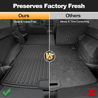 Car Liner Set for Nissan Rogue 2021