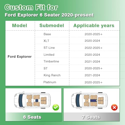 Floor Mats for Ford Explorer 2020 (3 Count)
