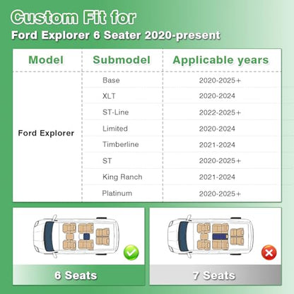 Floor Mats for Ford Explorer 2020 (3 Count)