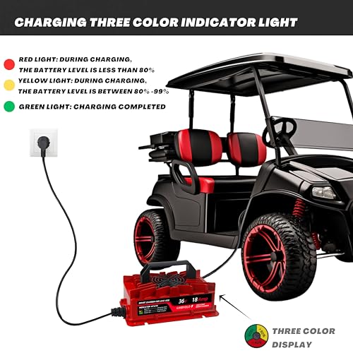 36V Golf Carts Battery Charger for 18 AMP EZGO TXT