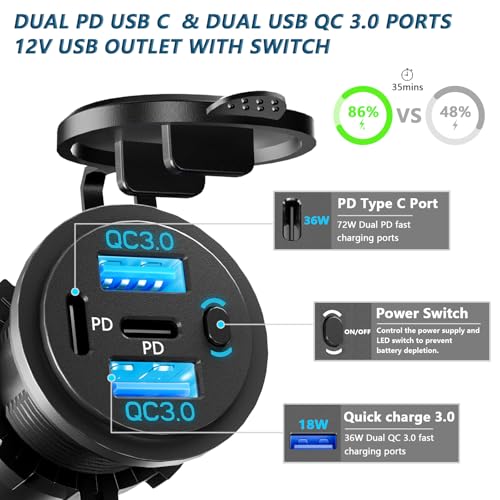 2PCS Dual PD USB C Ports & Dual USB Quick Charge 3.0 Ports 12V USB Outlet with Switch