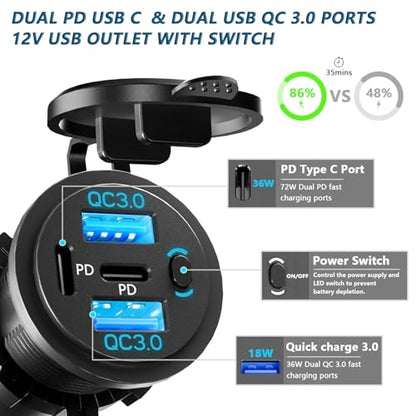 2PCS Dual PD USB C Ports & Dual USB Quick Charge 3.0 Ports 12V USB Outlet with Switch